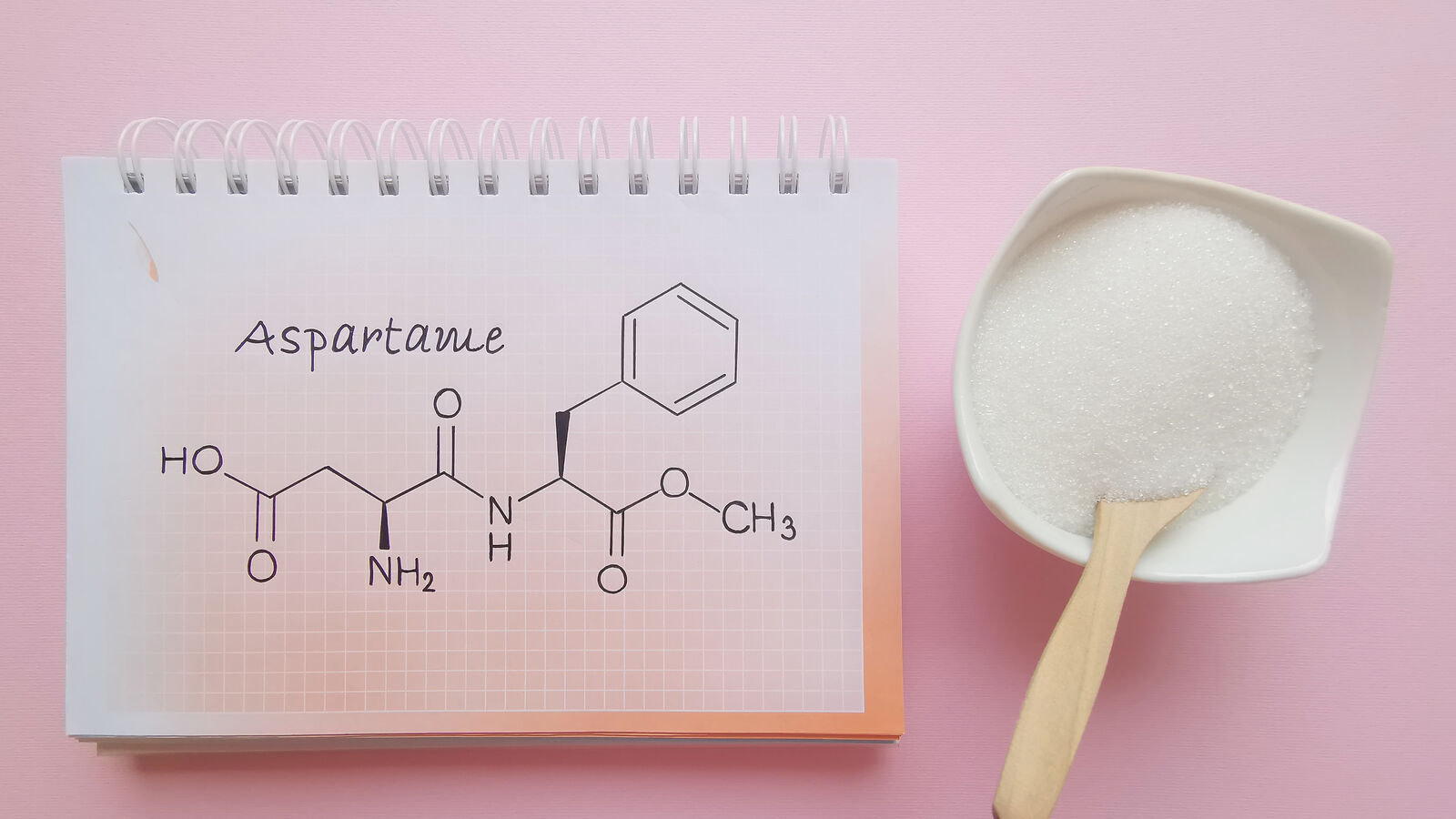 Aspartame: History, Science, Safety, and Ongoing Debate